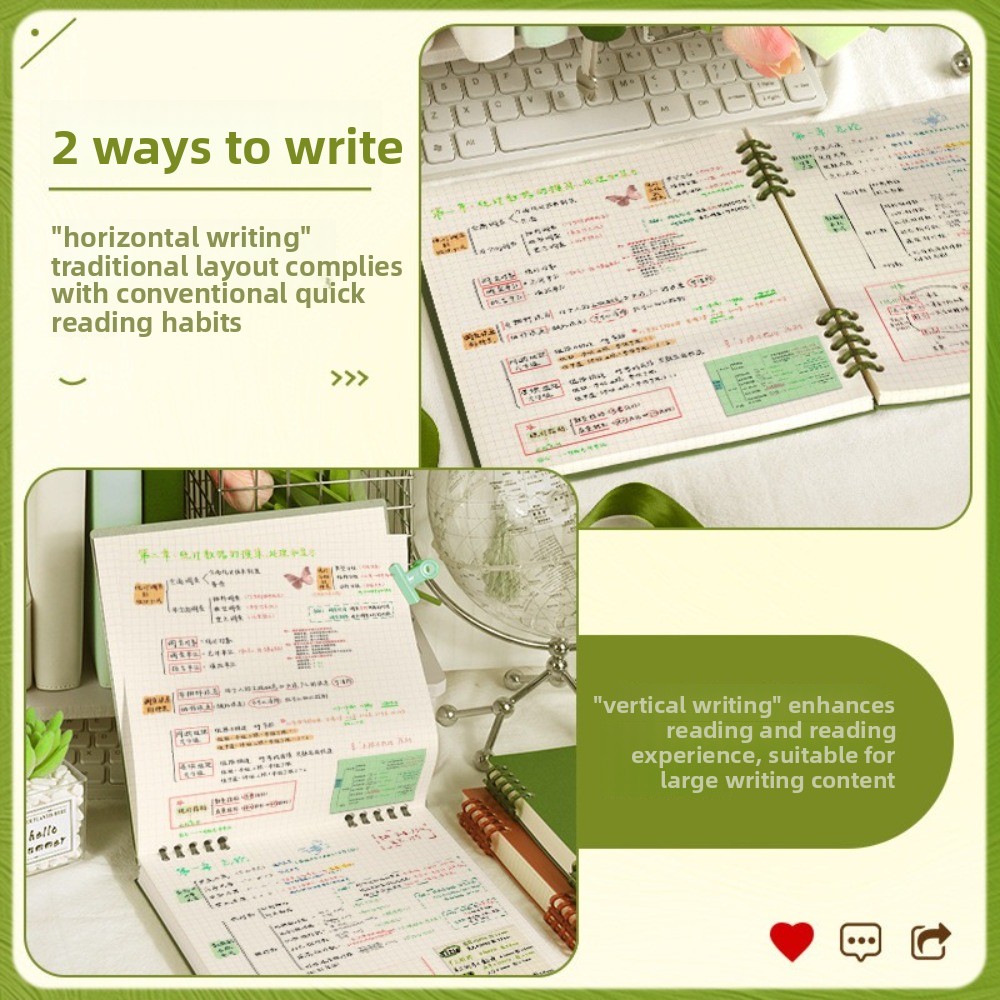دفتر ملاحظات متعدد الوظائف 120 - مراجعة Graph Paper Pad وسعره