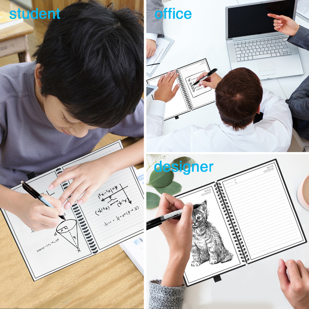 A6 حجم الذكية قابلة لإعادة الا - مراجعة Graph Paper Pad وسعره