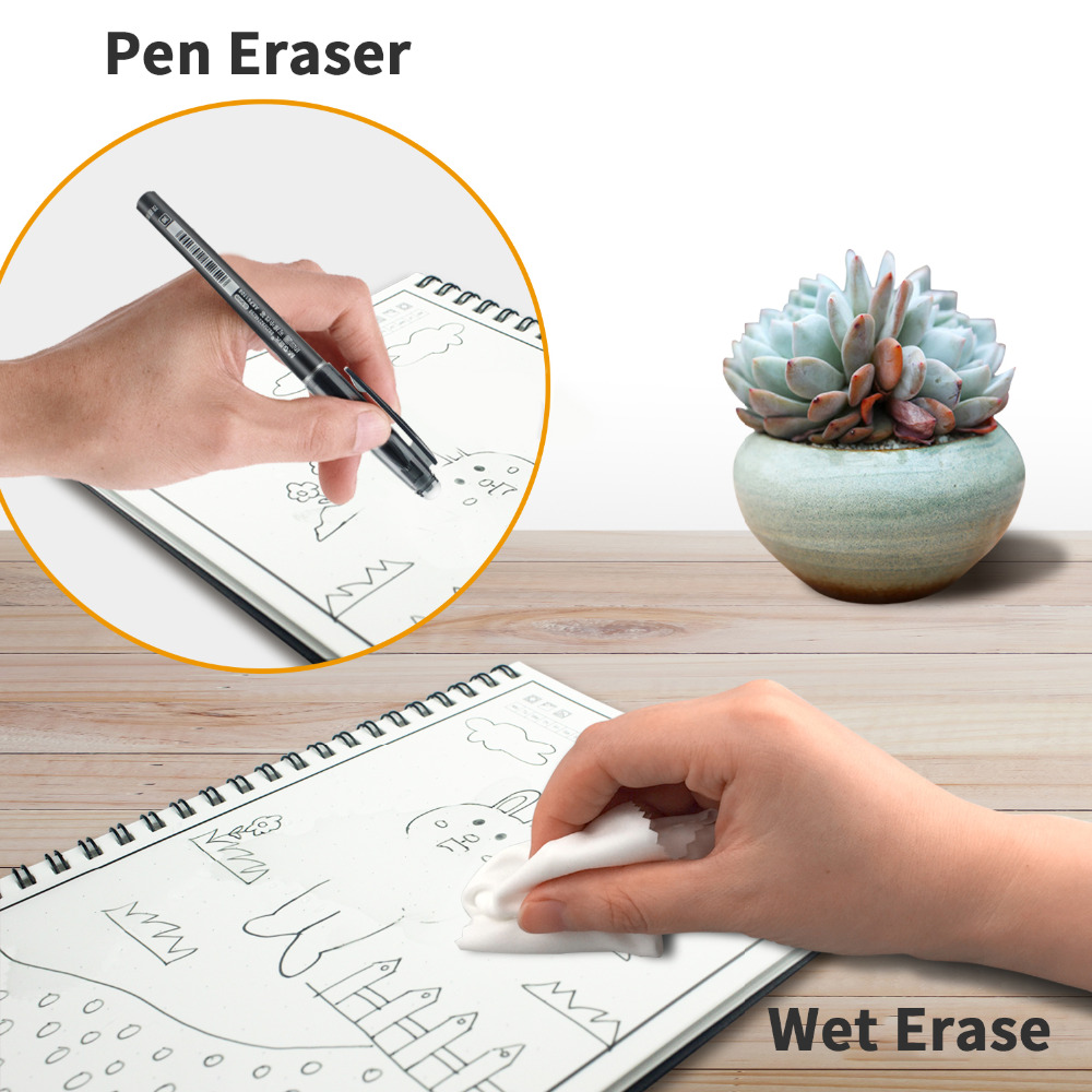 A6 حجم الذكية قابلة لإعادة الا - مراجعة Graph Paper Pad وسعره