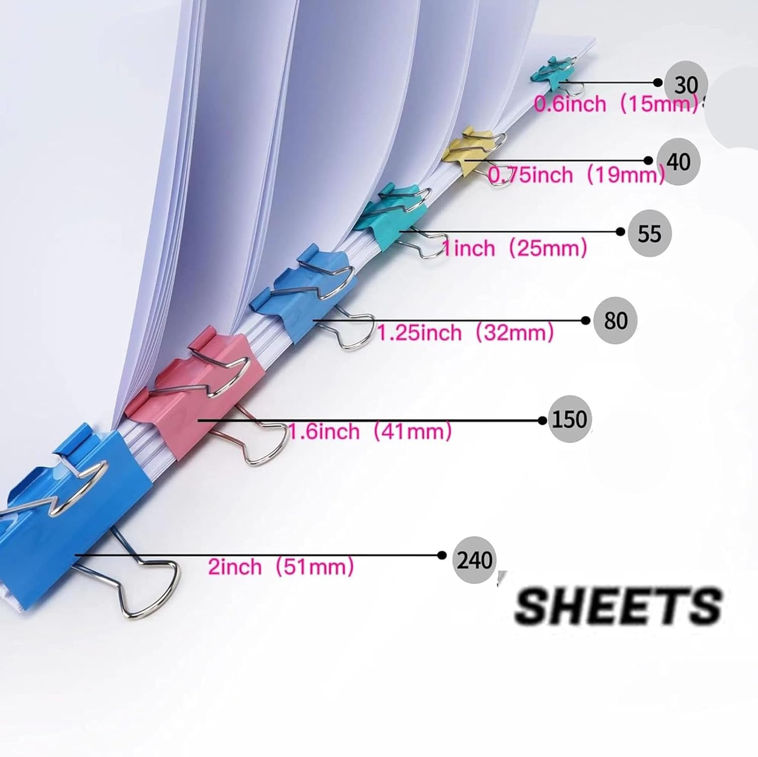مشابك قابلة للطي، 40 مشبك ورق، - مراجعة Binder Clip Assorted وسعره